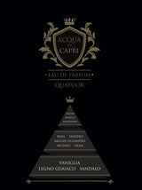 Quatuor Acqua di Capri New Collection