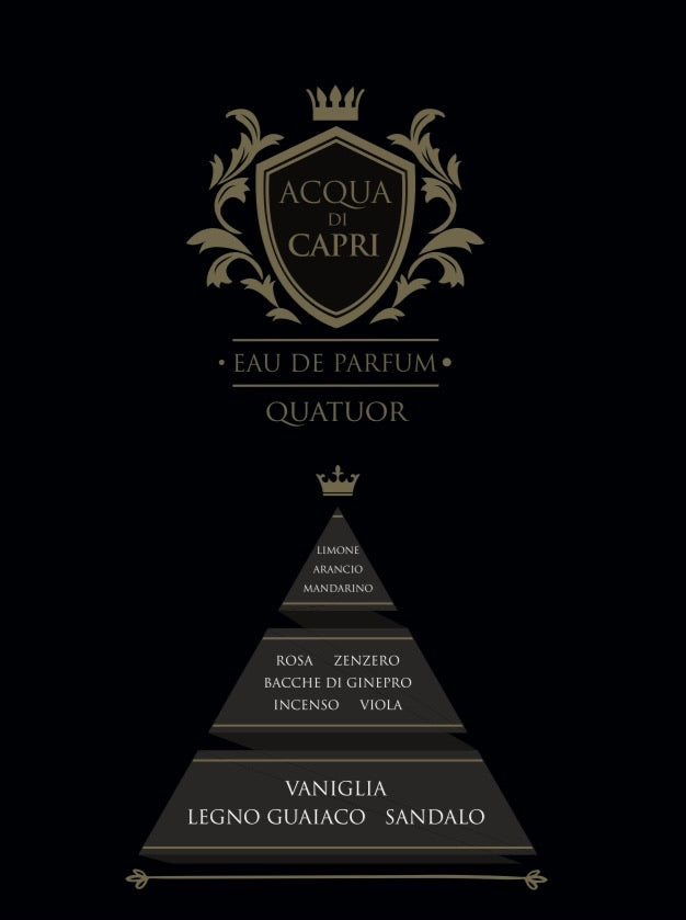 Quatuor Acqua di Capri New Collection